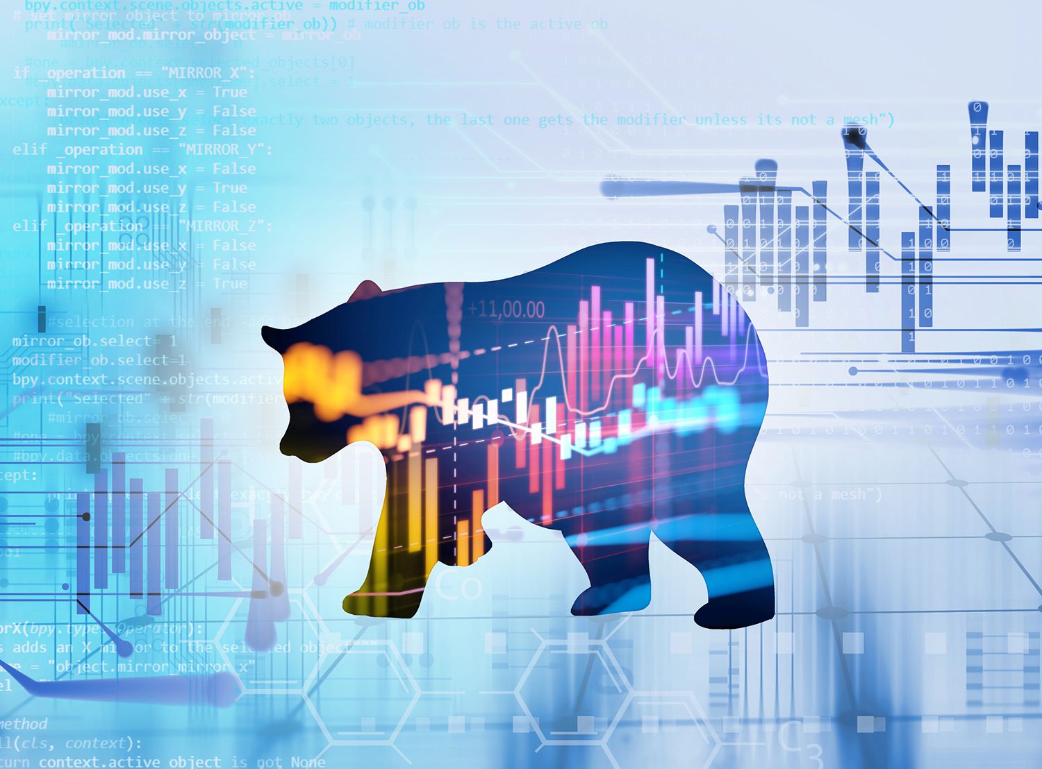bear market is good