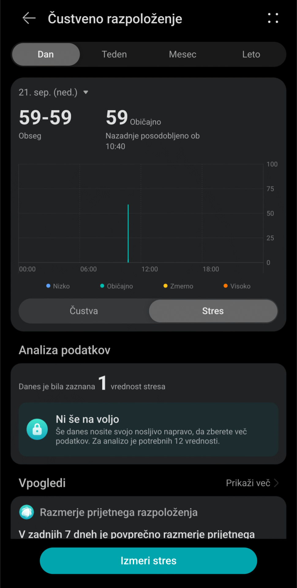 Čustveno razpoloženje Aplikacija Huawei Health