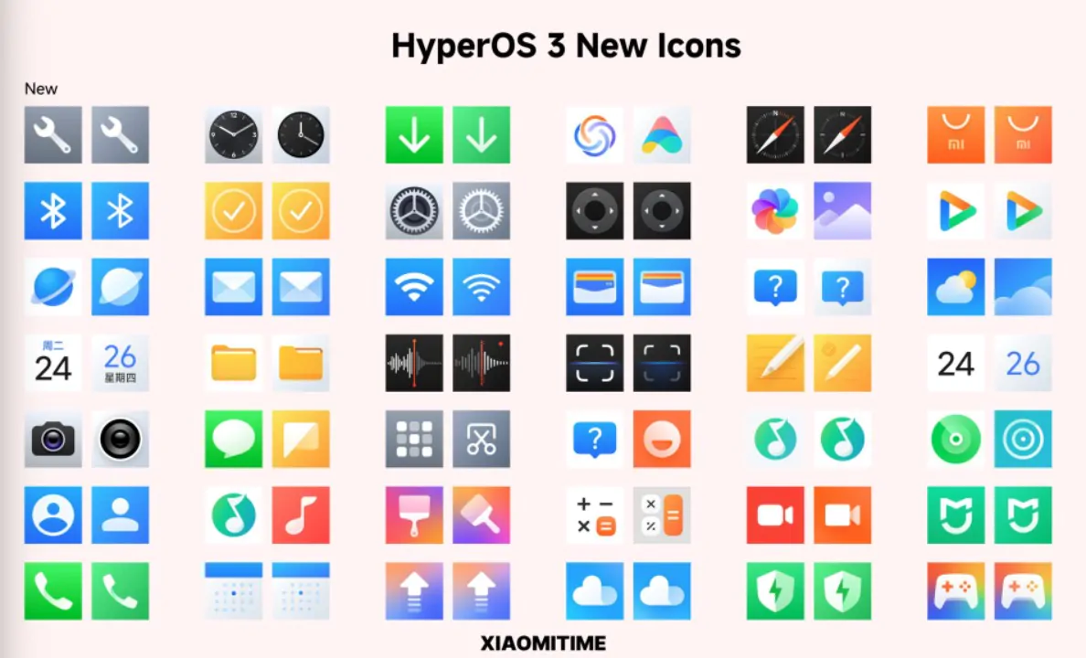 Xiaomi HyperOS 3