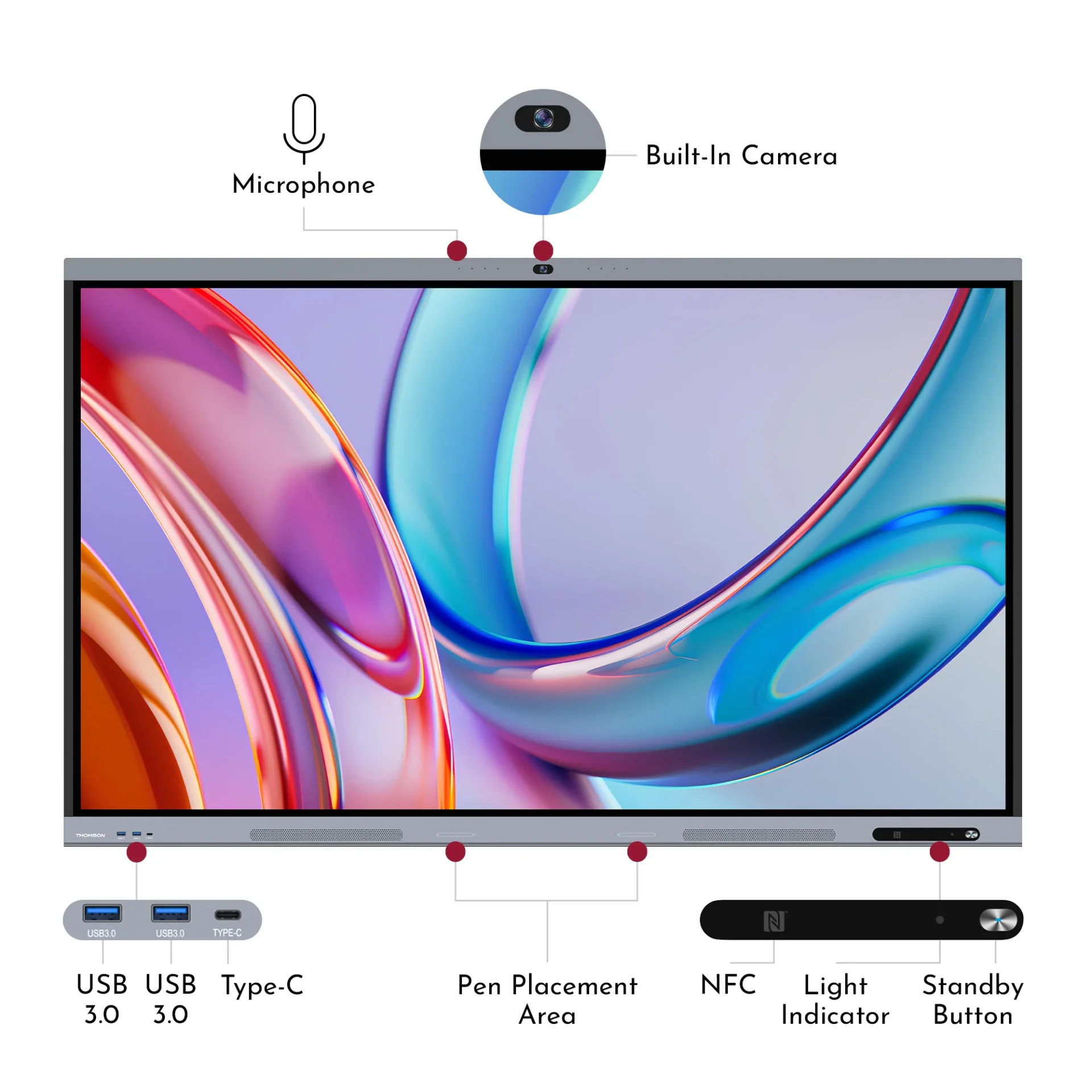 THOMSON Smart Board