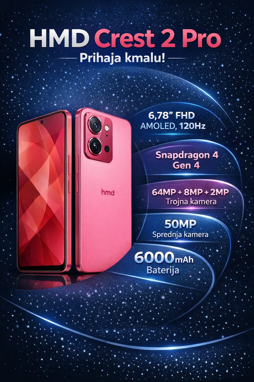 HMD Crest 2 Pro