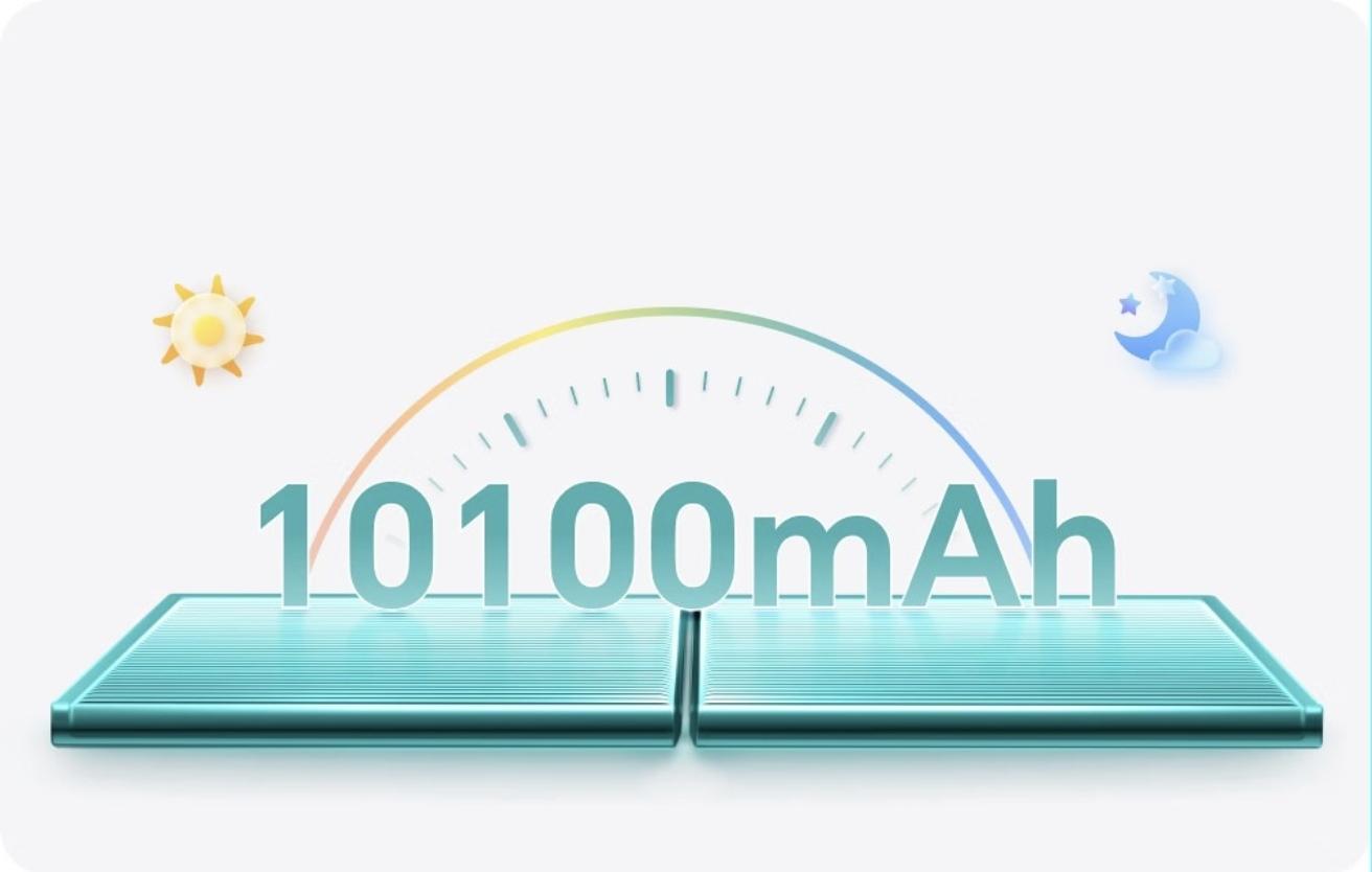 HONOR Pad X10