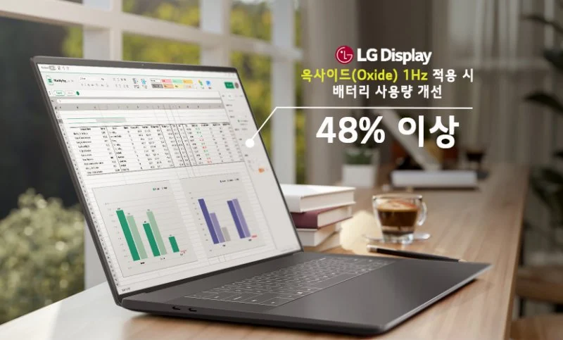 Dell XPS