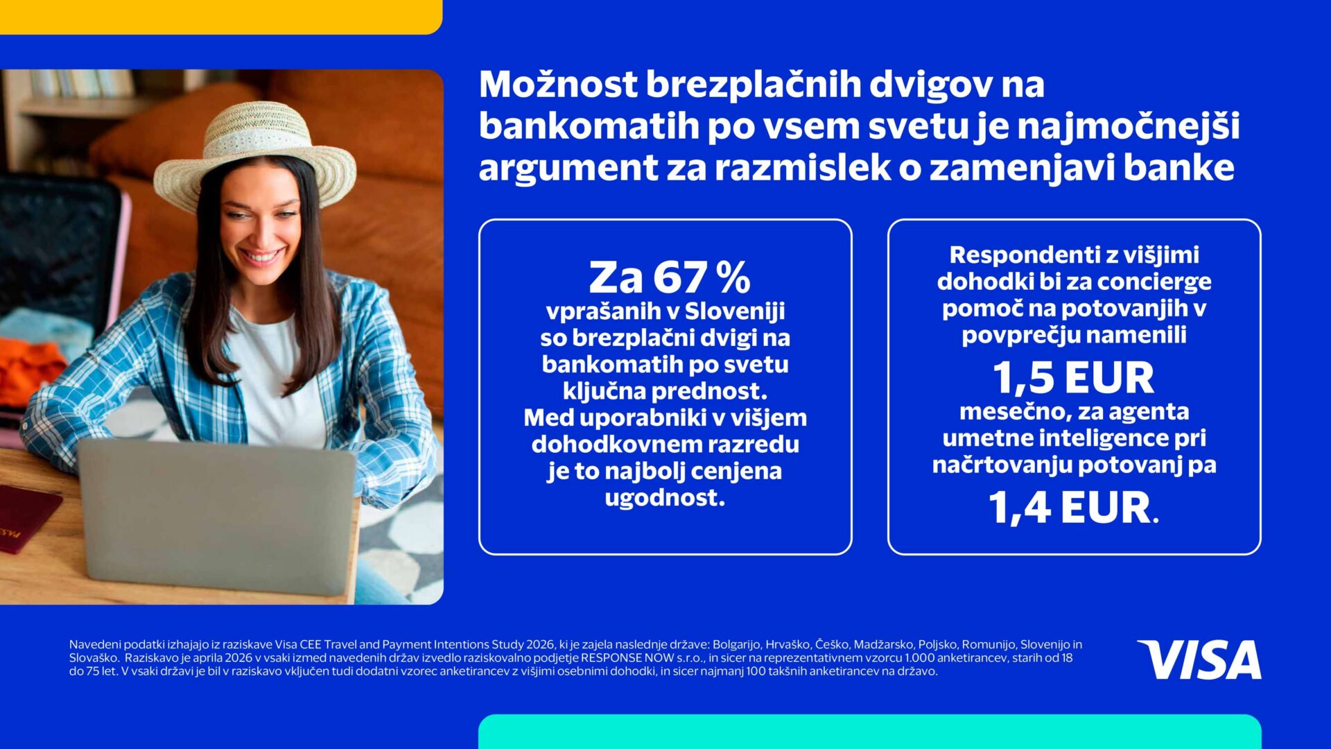 Visa raziskava