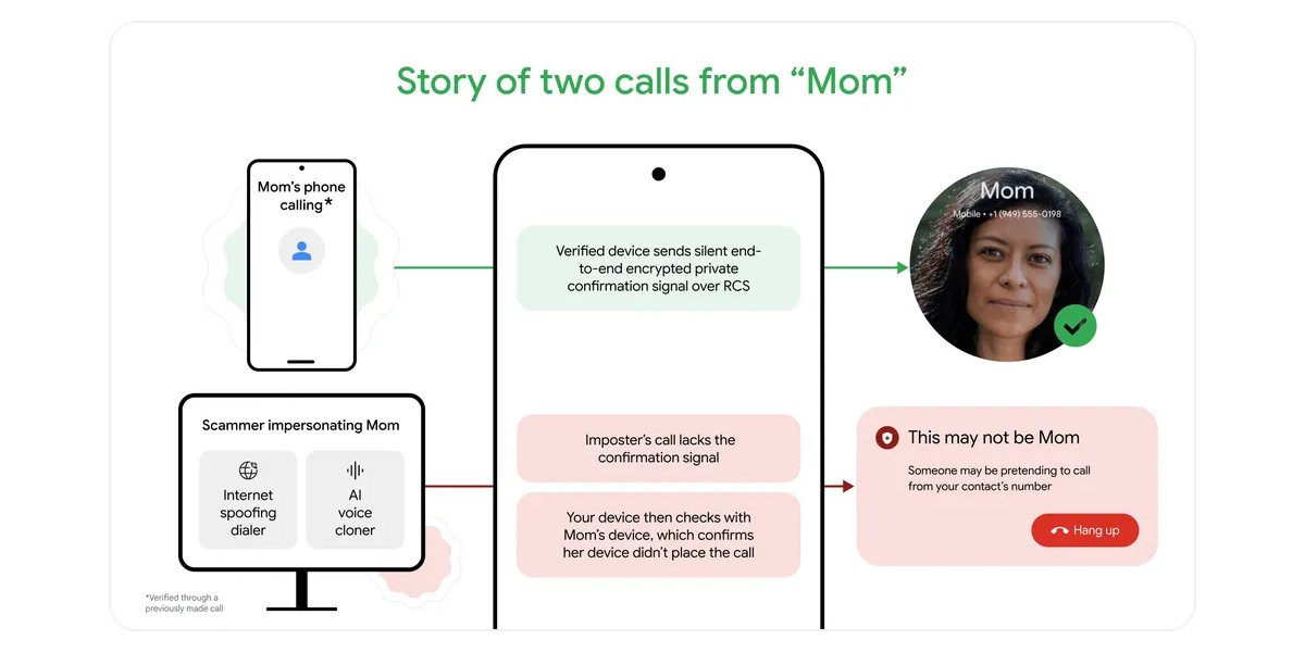 Google fake call detection