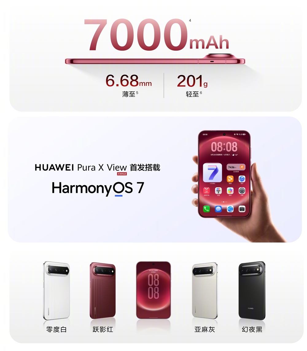 Huawei Pura X View