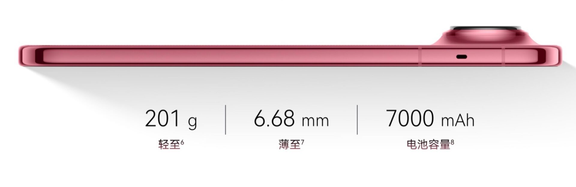 Huawei Pura X View