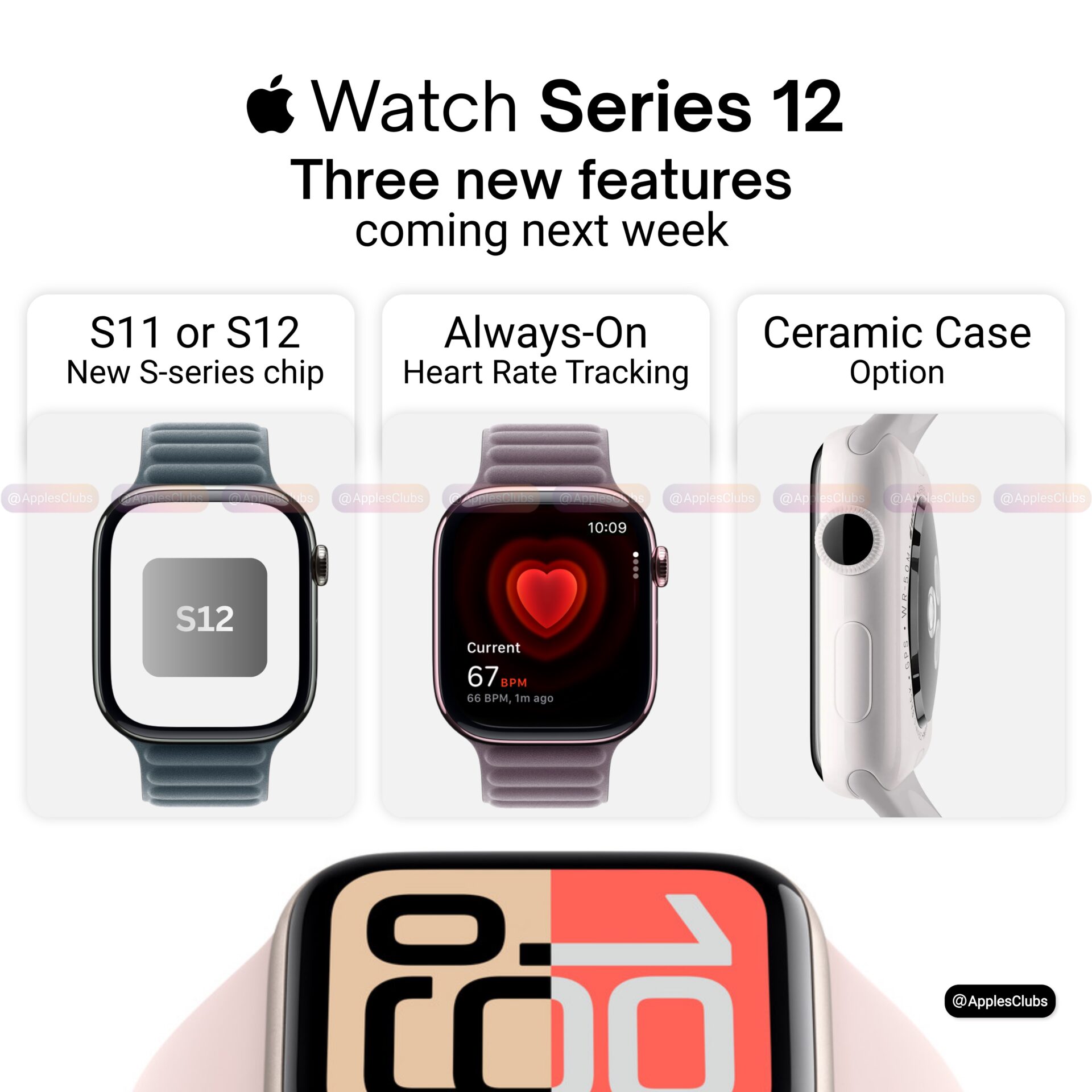 Apple Watch Series 12